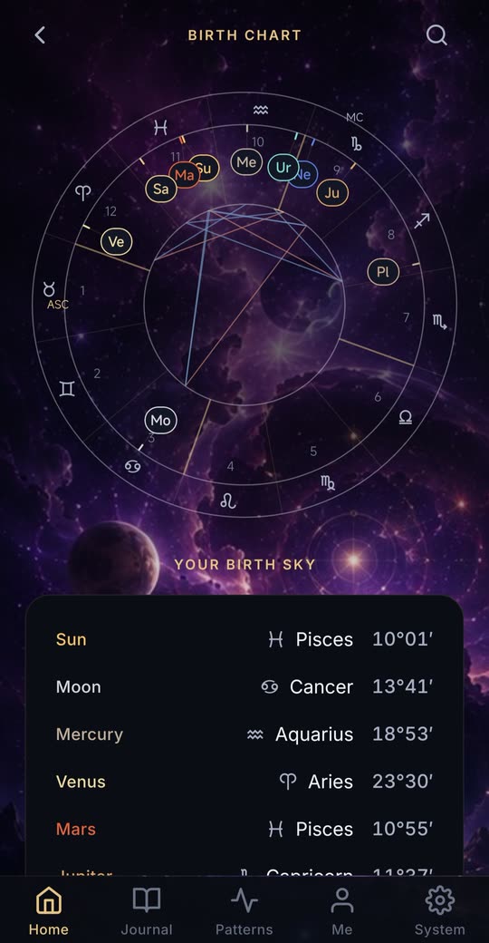 Natal chart wheel with planets, houses, aspects, Ascendant and Midheaven